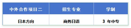 招生动态 | 中考新赛道,直通海外校,吴中中专国际教育部欢迎您! 第25张 招生动态 | 中考新赛道,直通海外校,吴中中专国际教育部欢迎您! 第25张