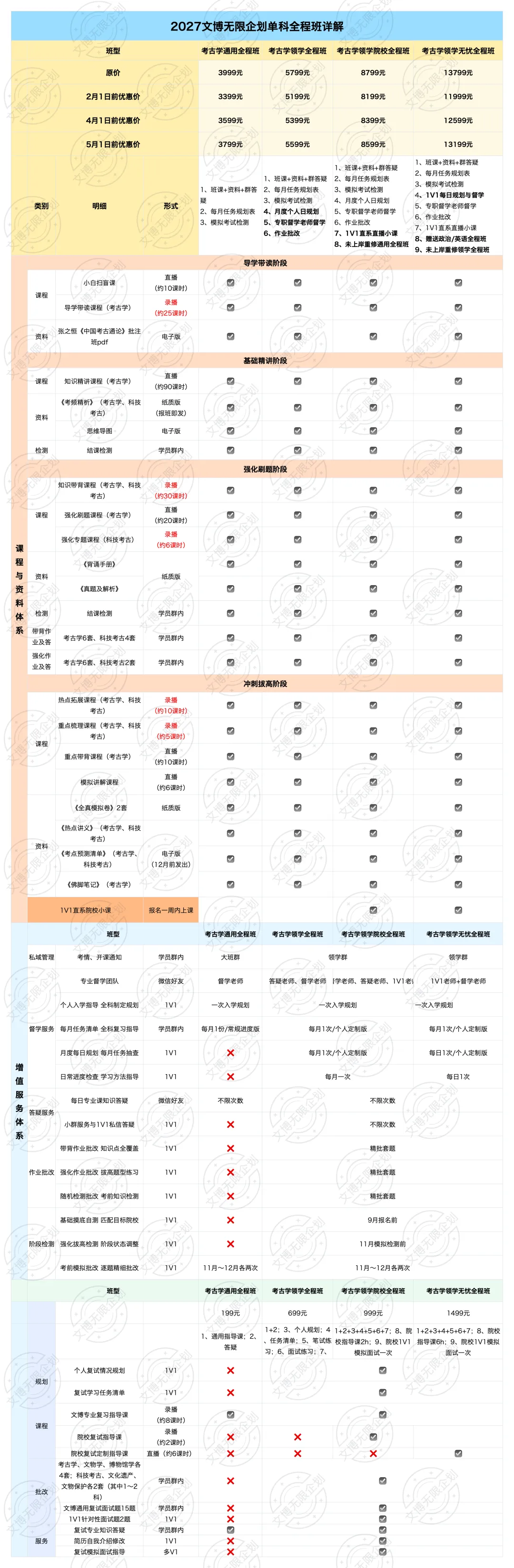 文博择校 | 仅招6人!真题硬核、复试严苛,这所全国TOP1你敢挑战吗? 第17张 文博择校 | 仅招6人!真题硬核、复试严苛,这所全国TOP1你敢挑战吗? 第17张
