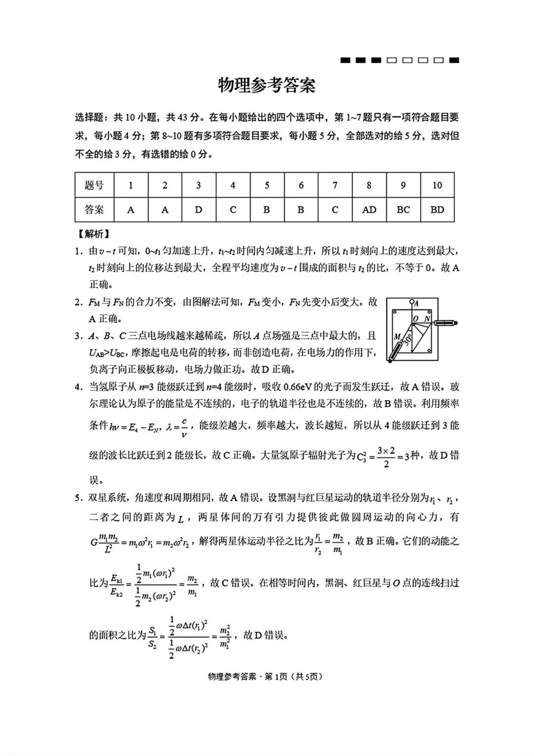 有难度!重庆第一竞赛学校巴蜀中学5月模拟预测考试物理试题与解析!巴蜀今年清北录取65人,排名重庆第二! 第8张