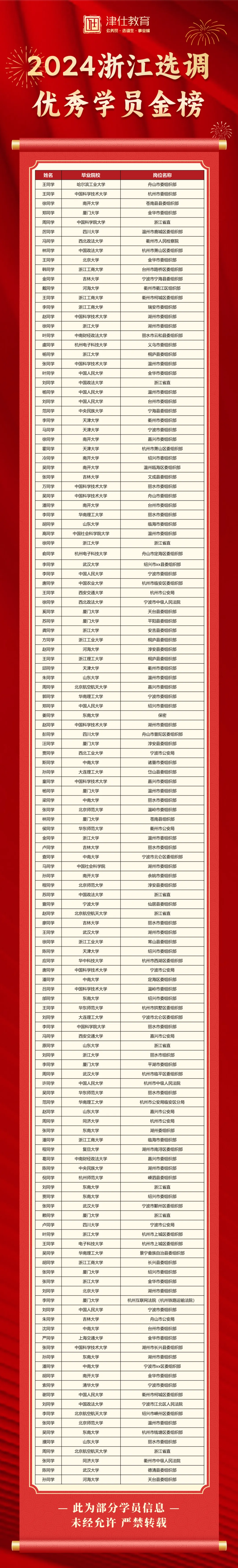 含26真题丨2027版浙江选调题库【纸质版】免费领 第24张 含26真题丨2027版浙江选调题库【纸质版】免费领 第24张