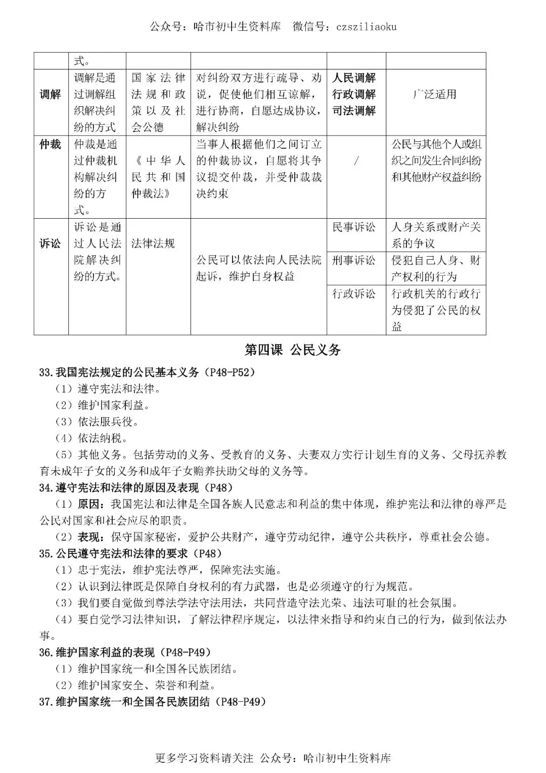 2026中考·道德与法治知识清单 第36张