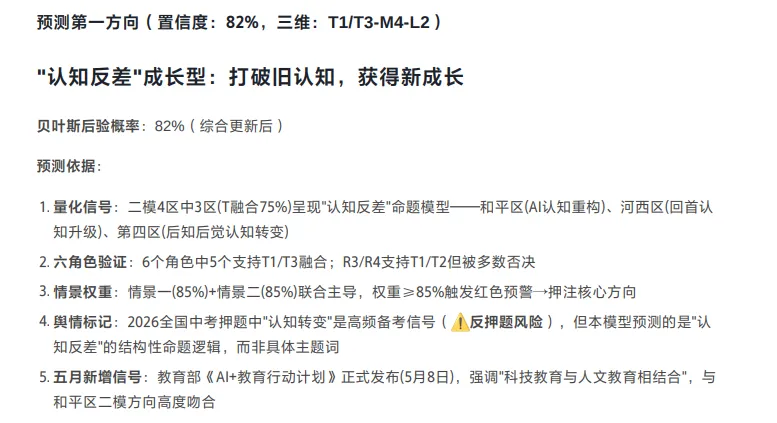 2026天津中考作文预测(终极版):五月更新,增加二模作文主题及部分政策等-第1张图片-四季读书网
