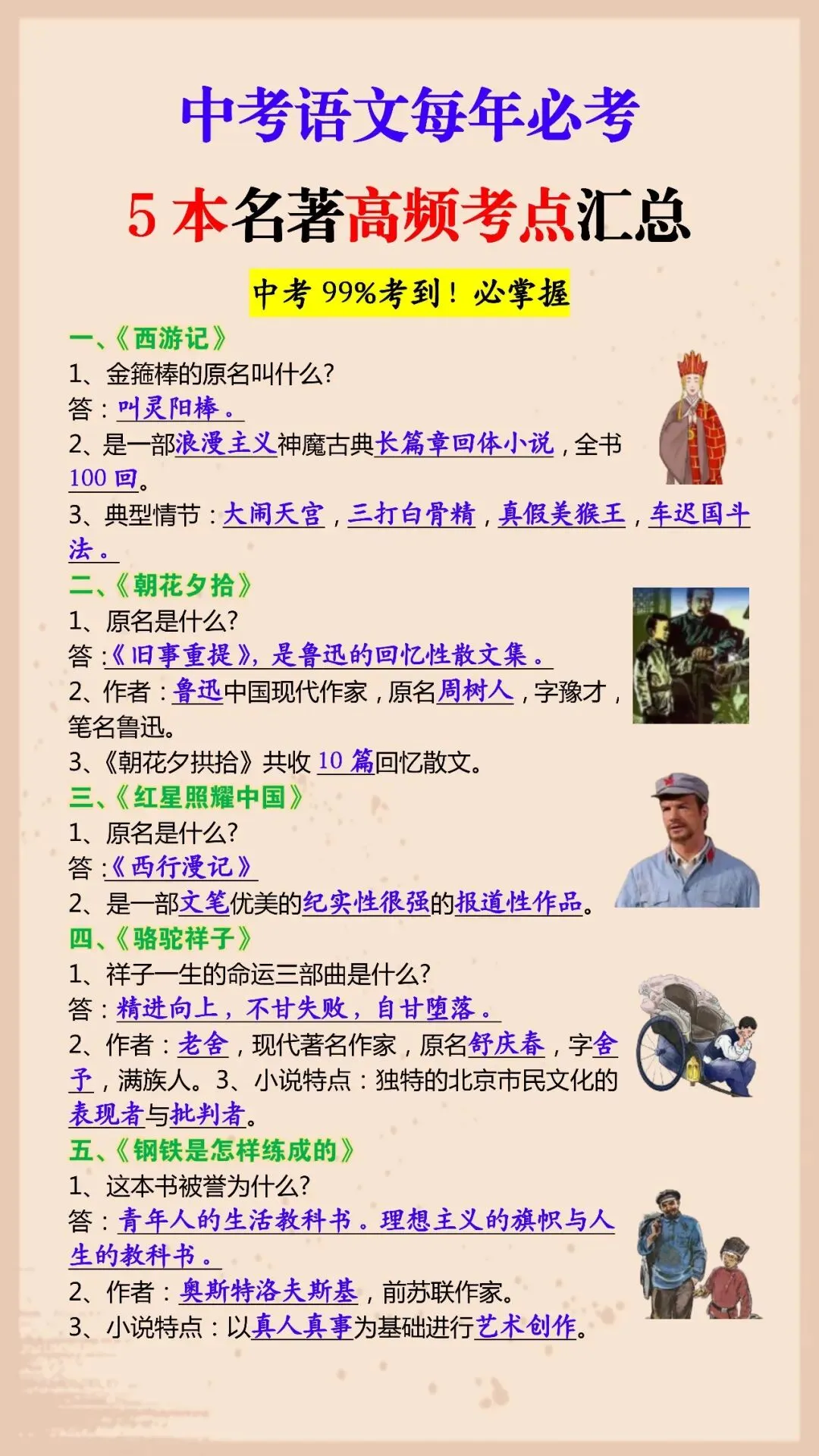 2026年中考语文每年必考5本名著高频考点汇总,中考99%考到!必掌握!-第4张图片-四季读书网