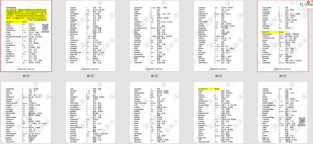 速领!SAT阅读真题词汇合集!(SAT词汇电子版pdf高清)郭博士领衔SAT暑假课程培训,4-8人小班教学,老家长的口碑机构~ 第3张 速领!SAT阅读真题词汇合集!(SAT词汇电子版pdf高清)郭博士领衔SAT暑假课程培训,4-8人小班教学,老家长的口碑机构~ 第3张