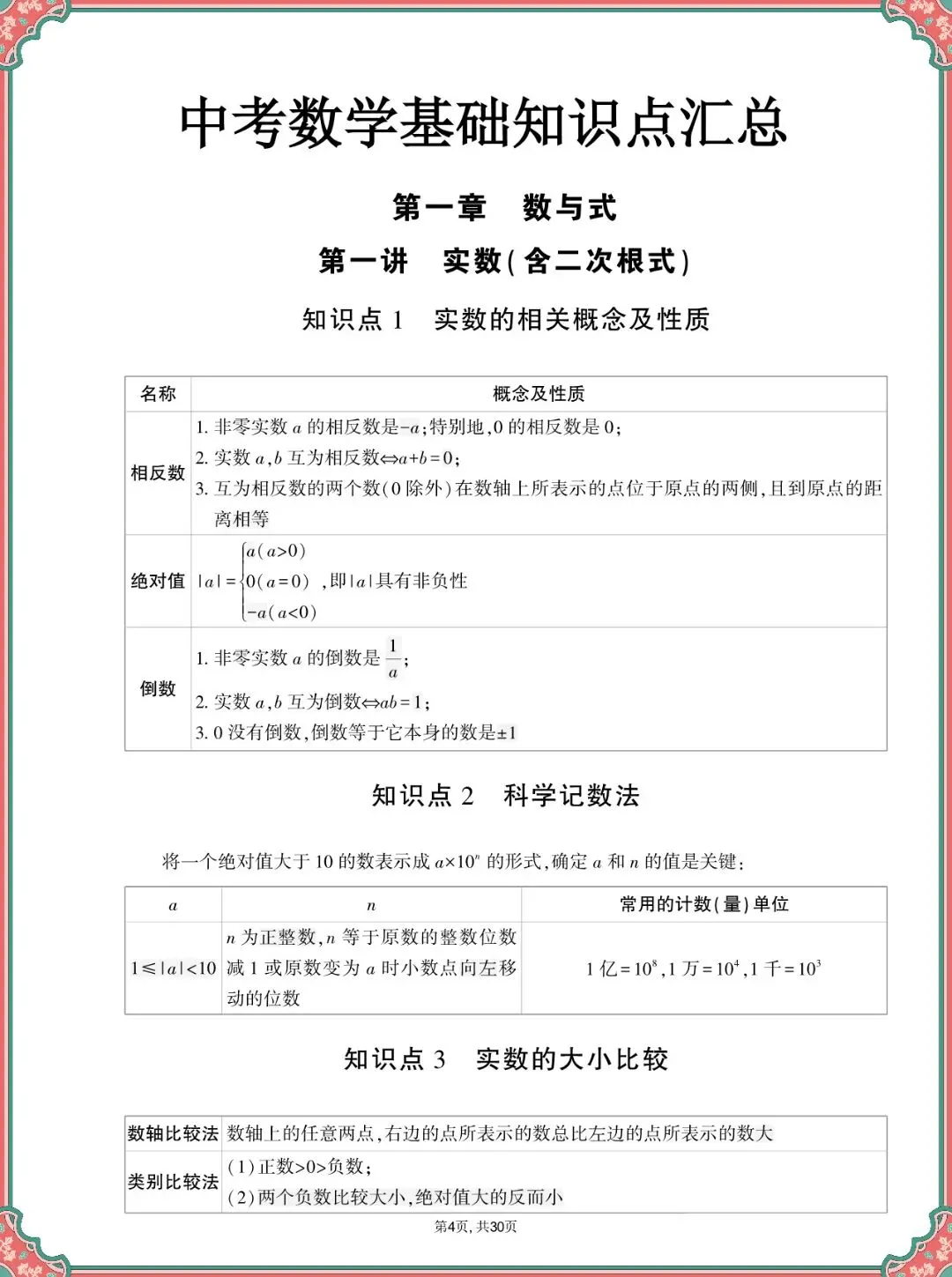 中考数学基础知识点汇总,可打印 第5张