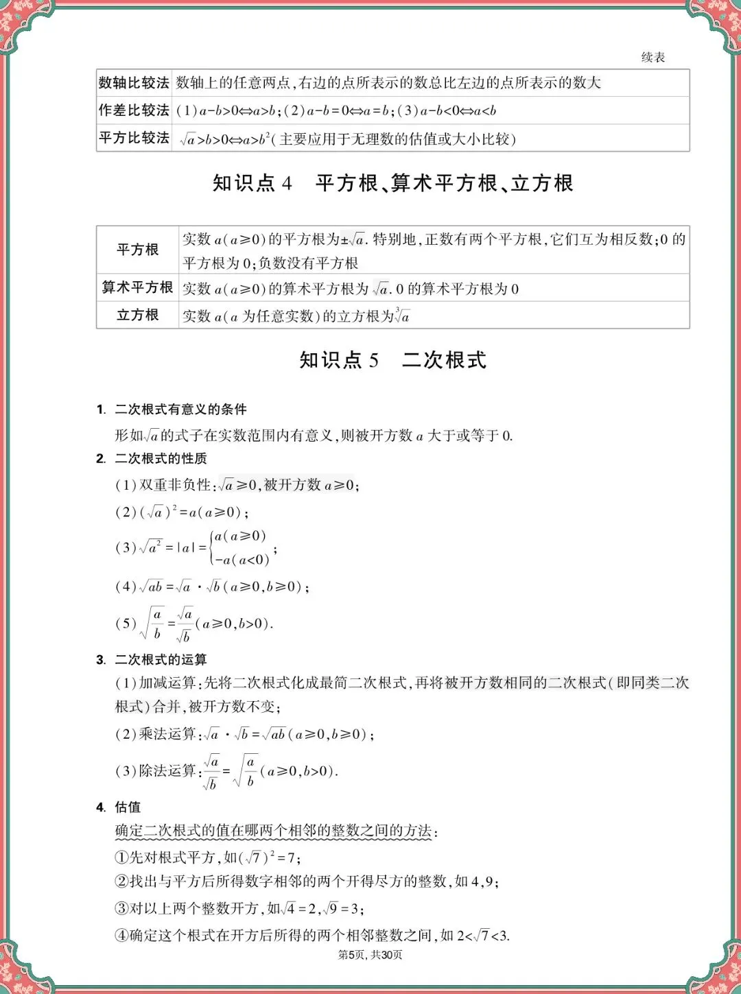 中考数学基础知识点汇总,可打印 第6张