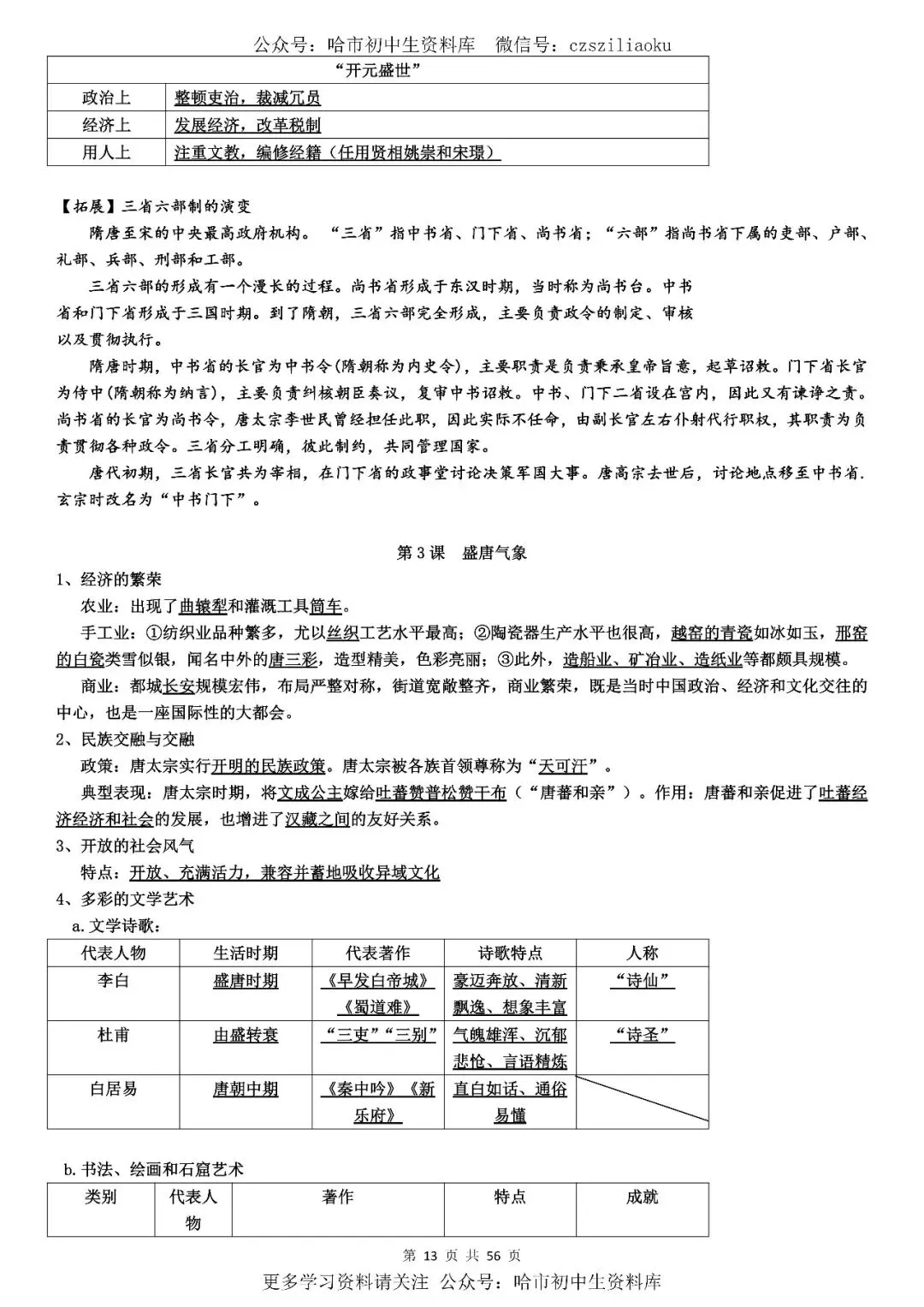 2026中考·历史知识清单 第14张