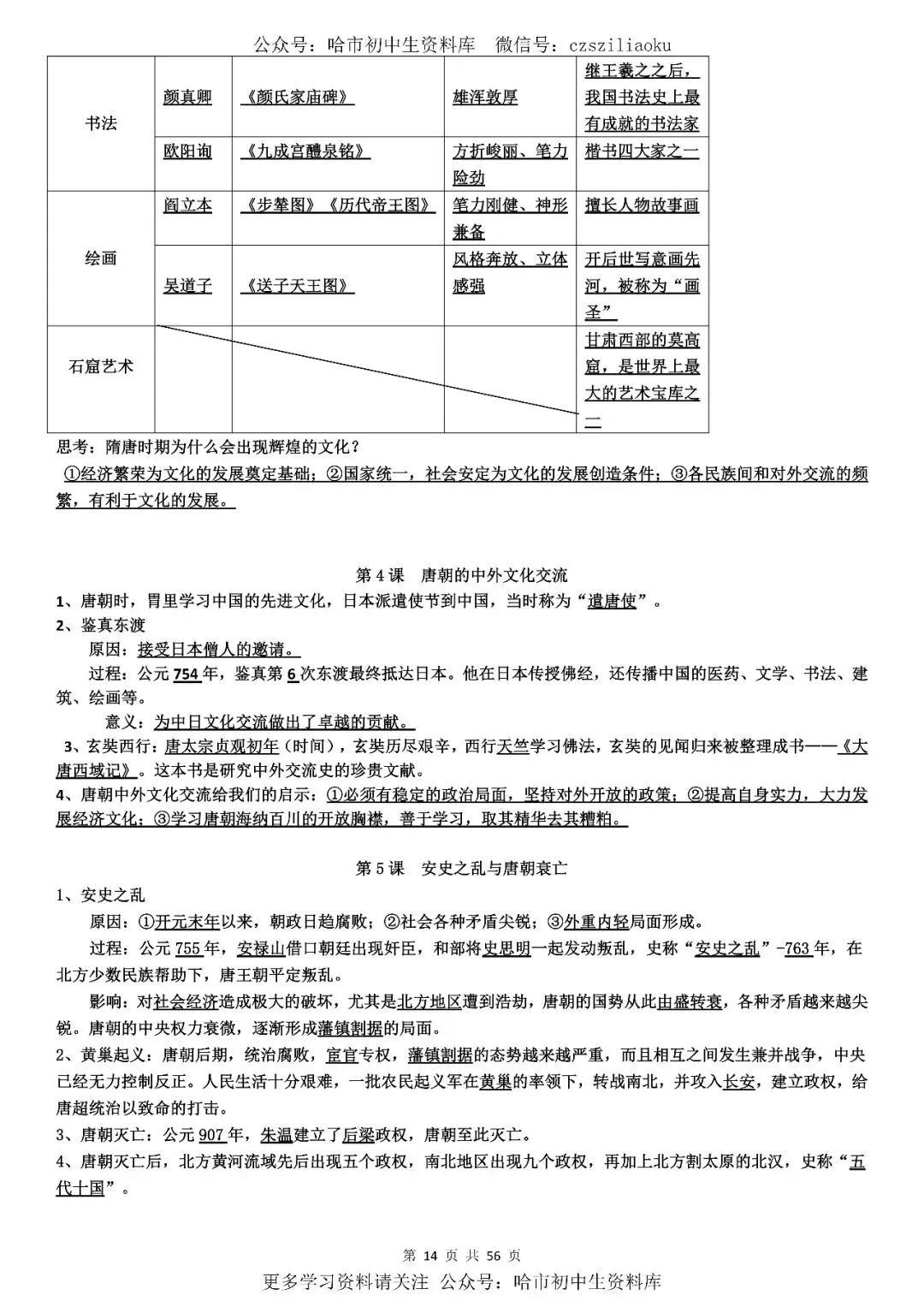 2026中考·历史知识清单 第15张