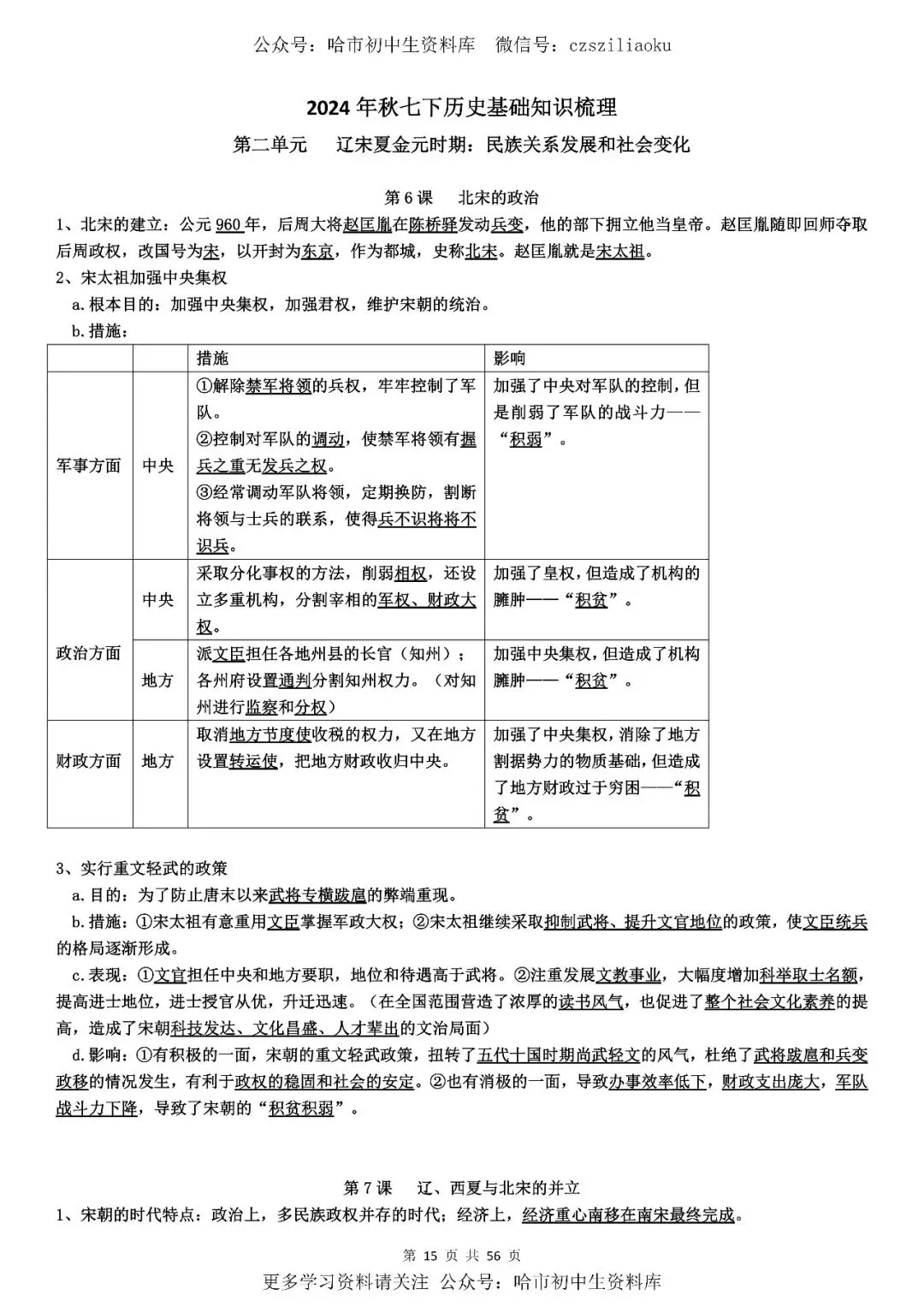 2026中考·历史知识清单 第16张