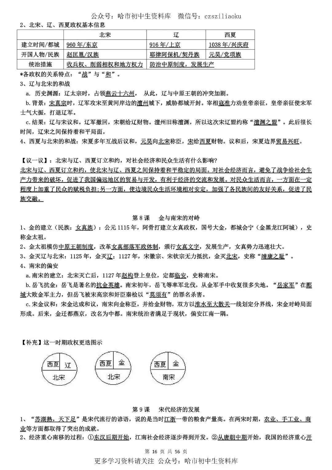 2026中考·历史知识清单 第17张
