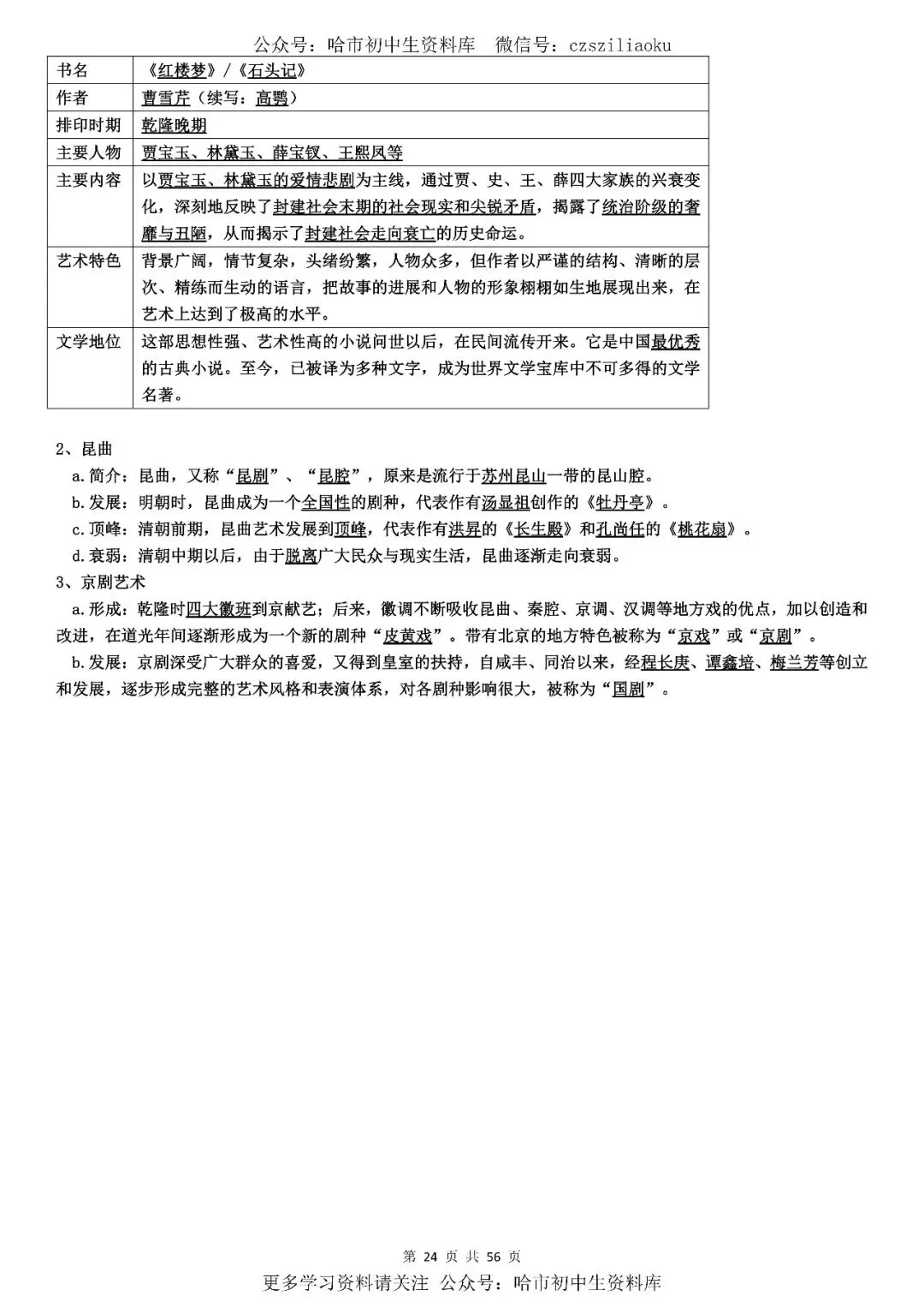 2026中考·历史知识清单 第25张