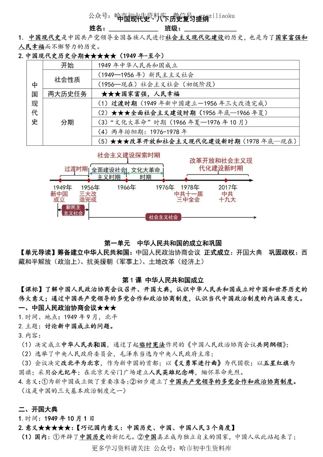 2026中考·历史知识清单 第58张