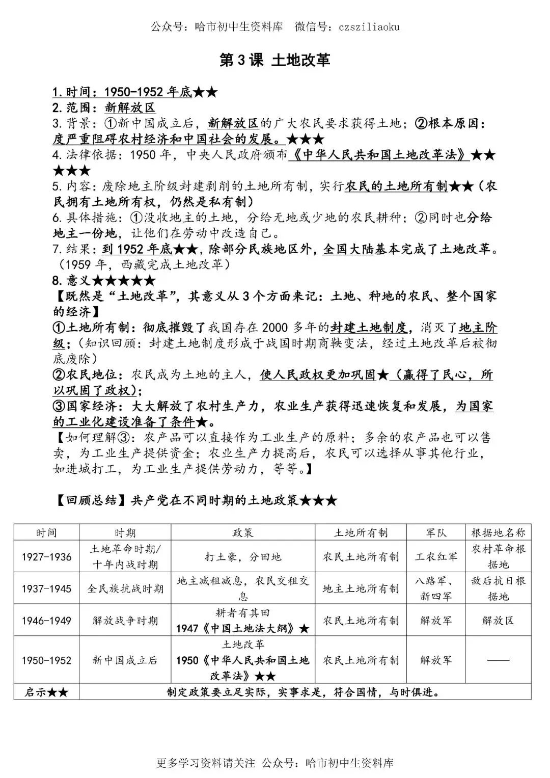 2026中考·历史知识清单 第60张