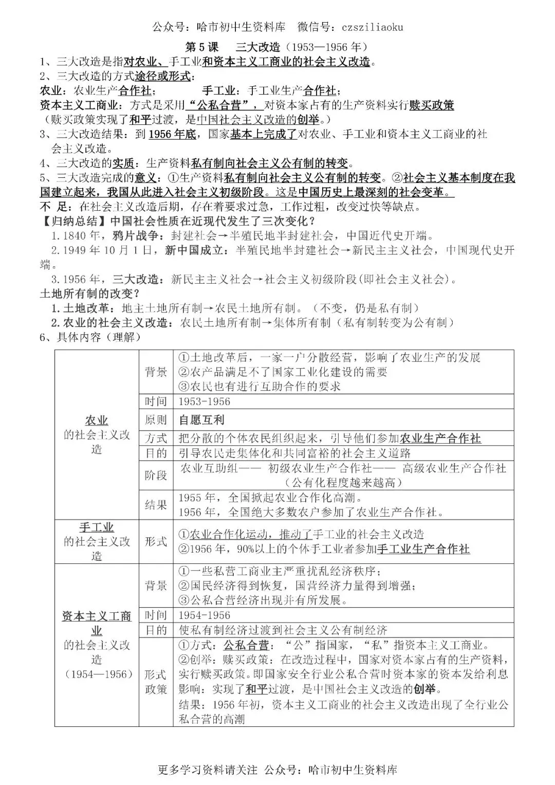2026中考·历史知识清单 第62张