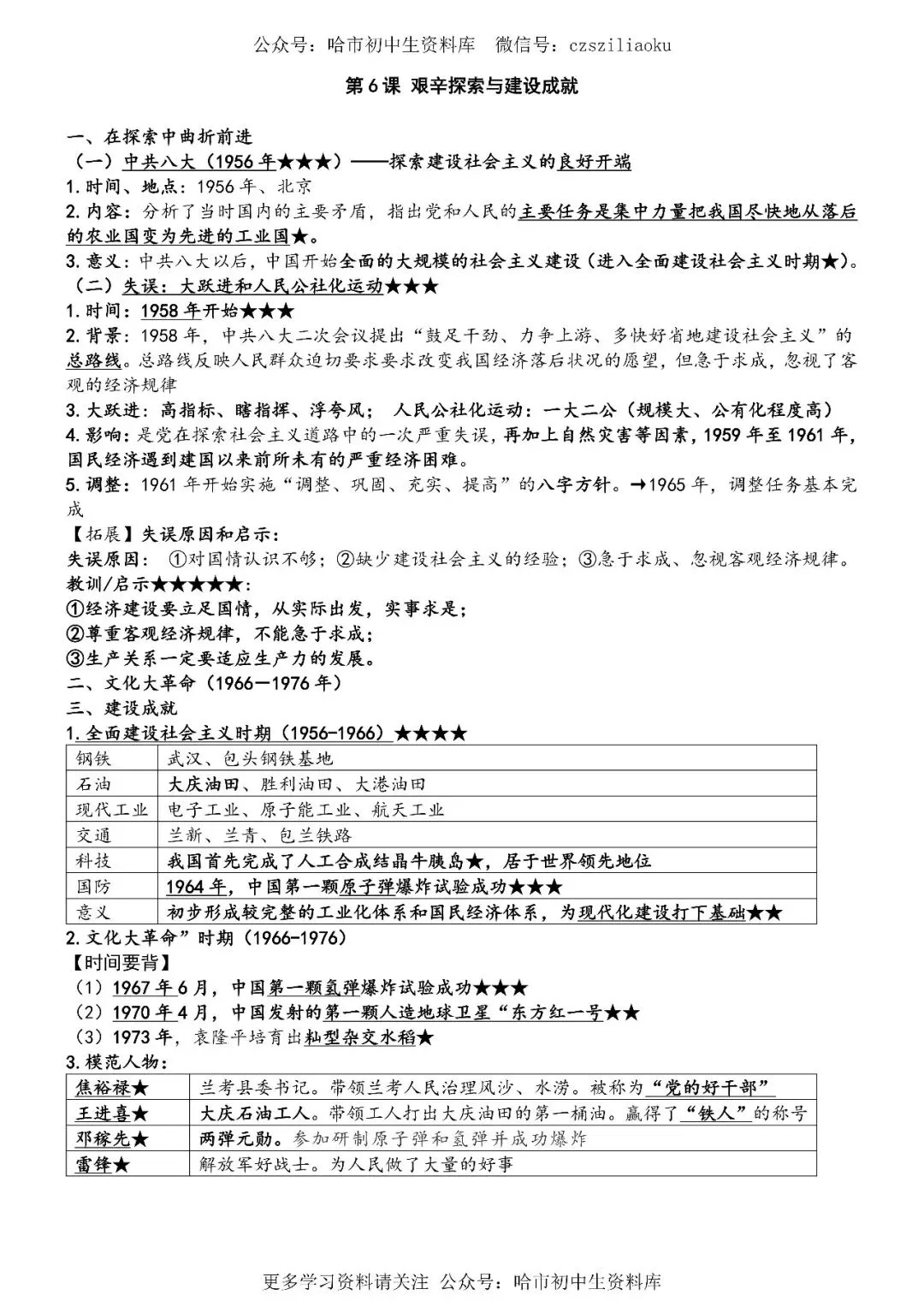 2026中考·历史知识清单 第64张