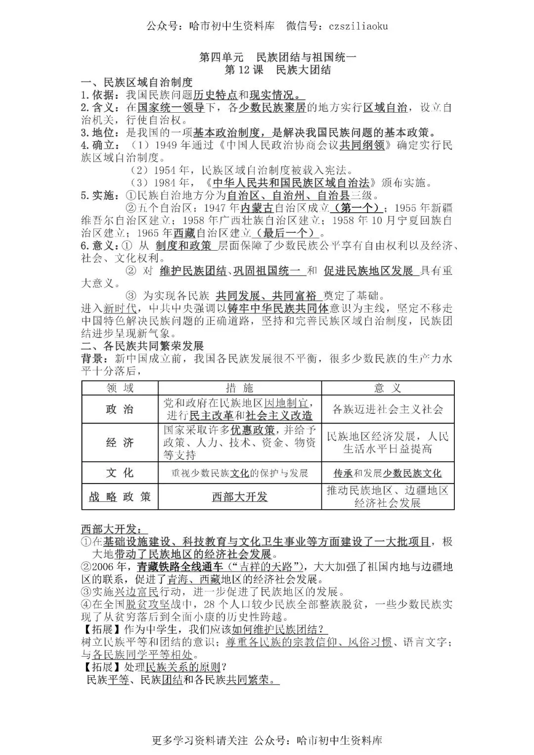 2026中考·历史知识清单 第70张