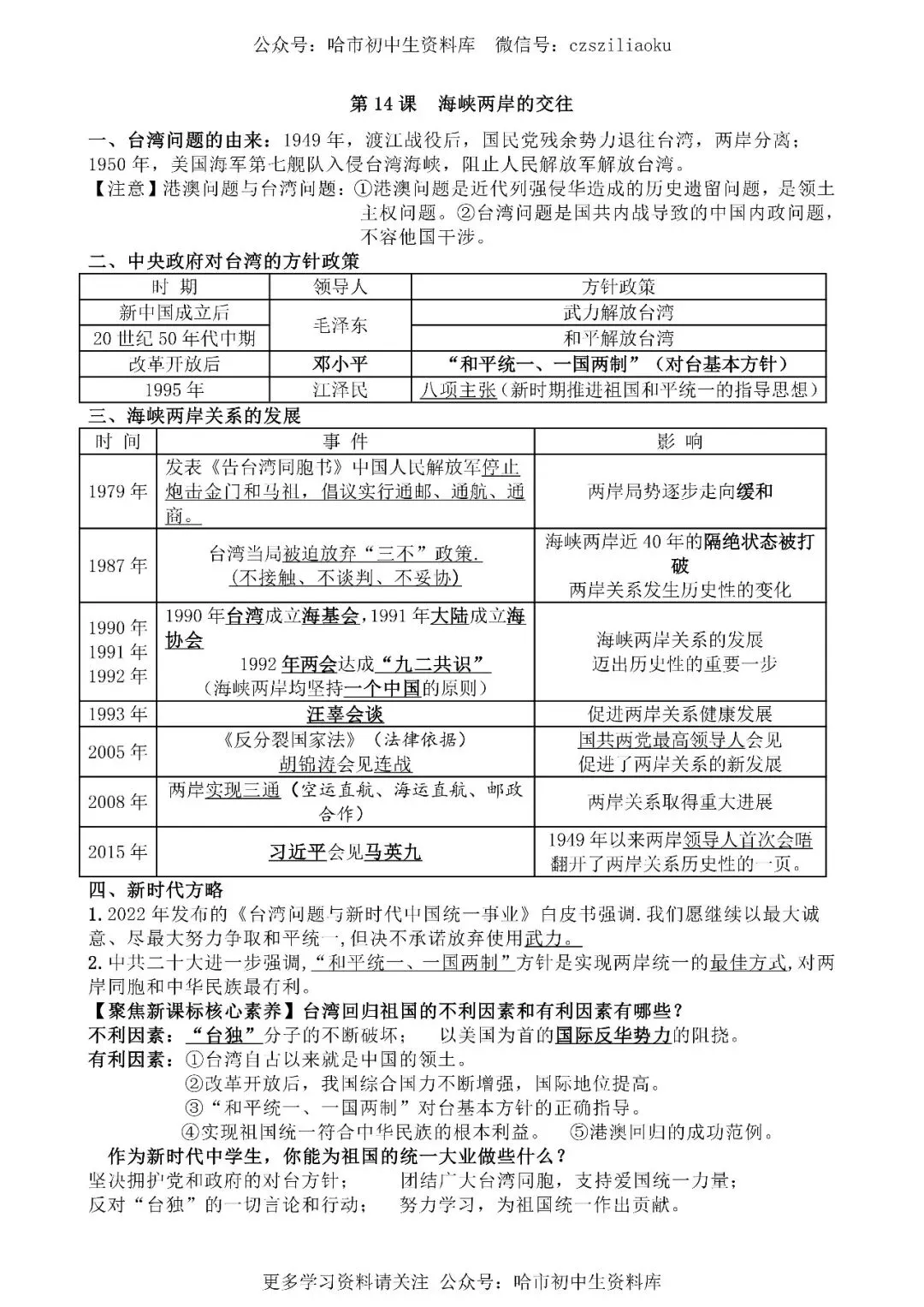2026中考·历史知识清单 第72张