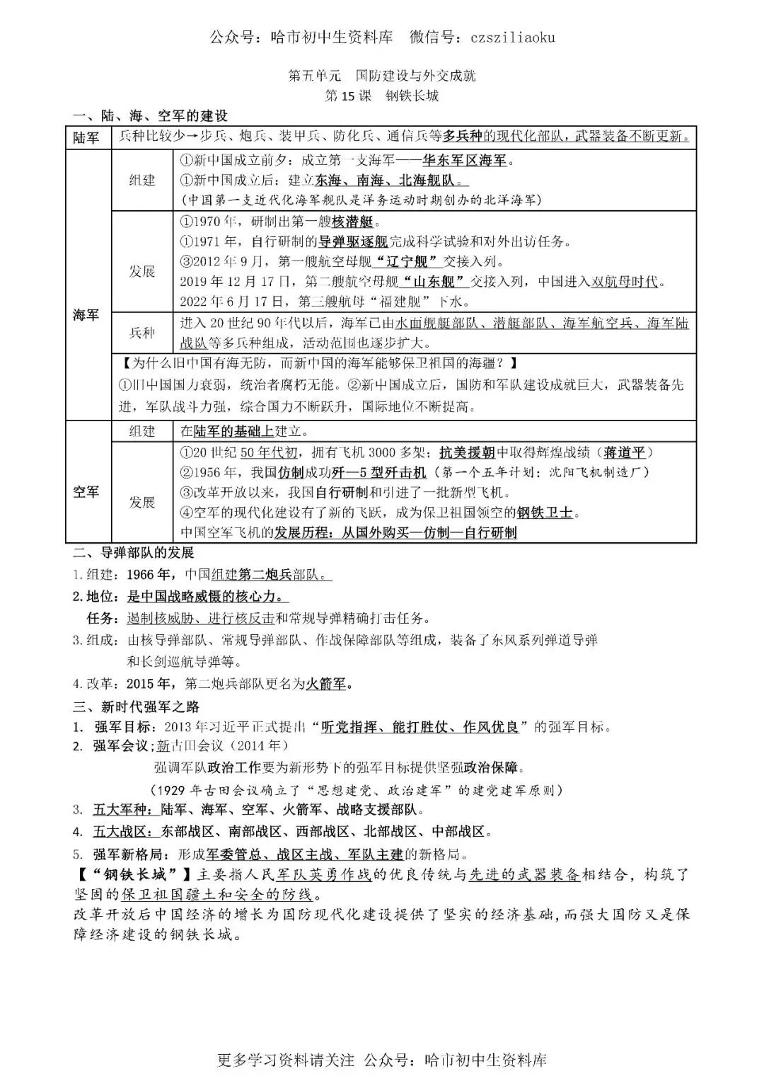 2026中考·历史知识清单 第73张