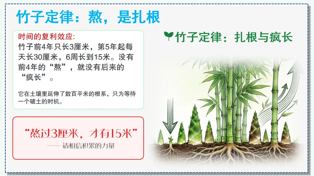 中考在即,我用2个字缓解了学生的考前焦虑 第4张 中考在即,我用2个字缓解了学生的考前焦虑 第4张