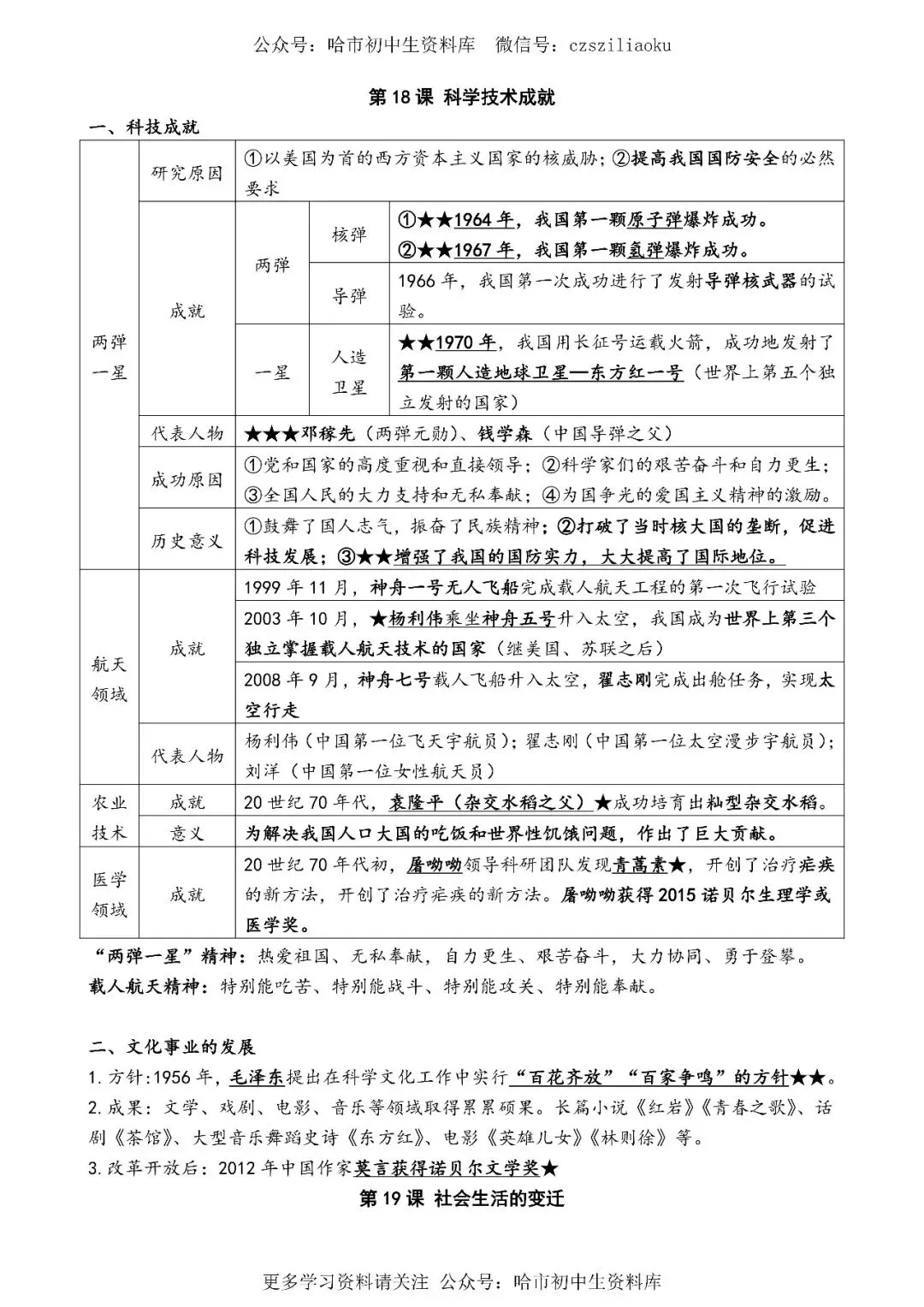 2026中考·历史知识清单 第76张