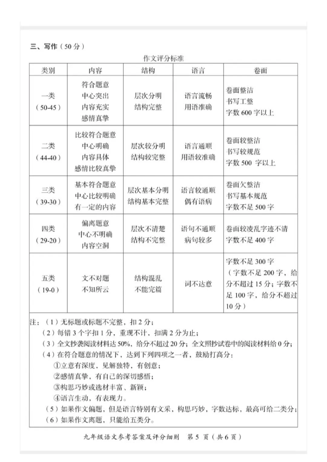 郴州二模全科试卷推送+生物深度解析:一篇文章看懂湖南首次开卷新考法-第16张图片-四季读书网 郴州二模全科试卷推送+生物深度解析:一篇文章看懂湖南首次开卷新考法-第16张图片-四季读书网