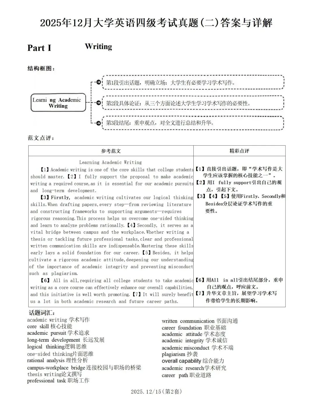 距离四六级考试已不足4天!!(附真题资料) 第16张 距离四六级考试已不足4天!!(附真题资料) 第16张