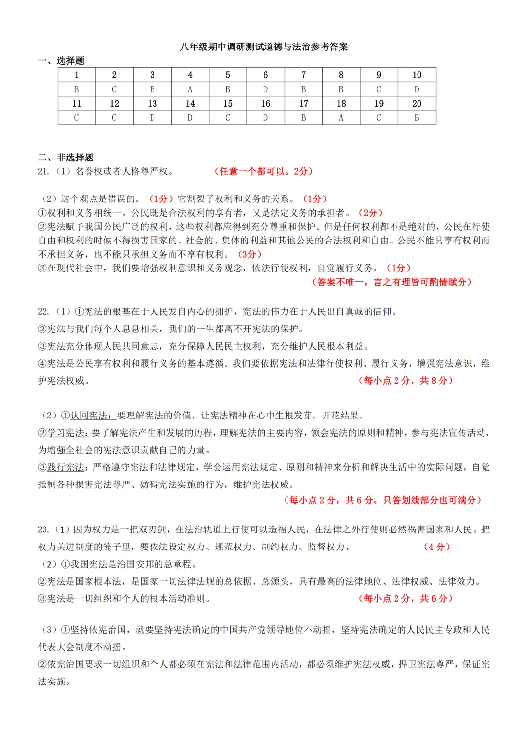 期中真题|广东省湛江市雷州八中集团2025-2026学年八年级下期中检测试卷 第10张