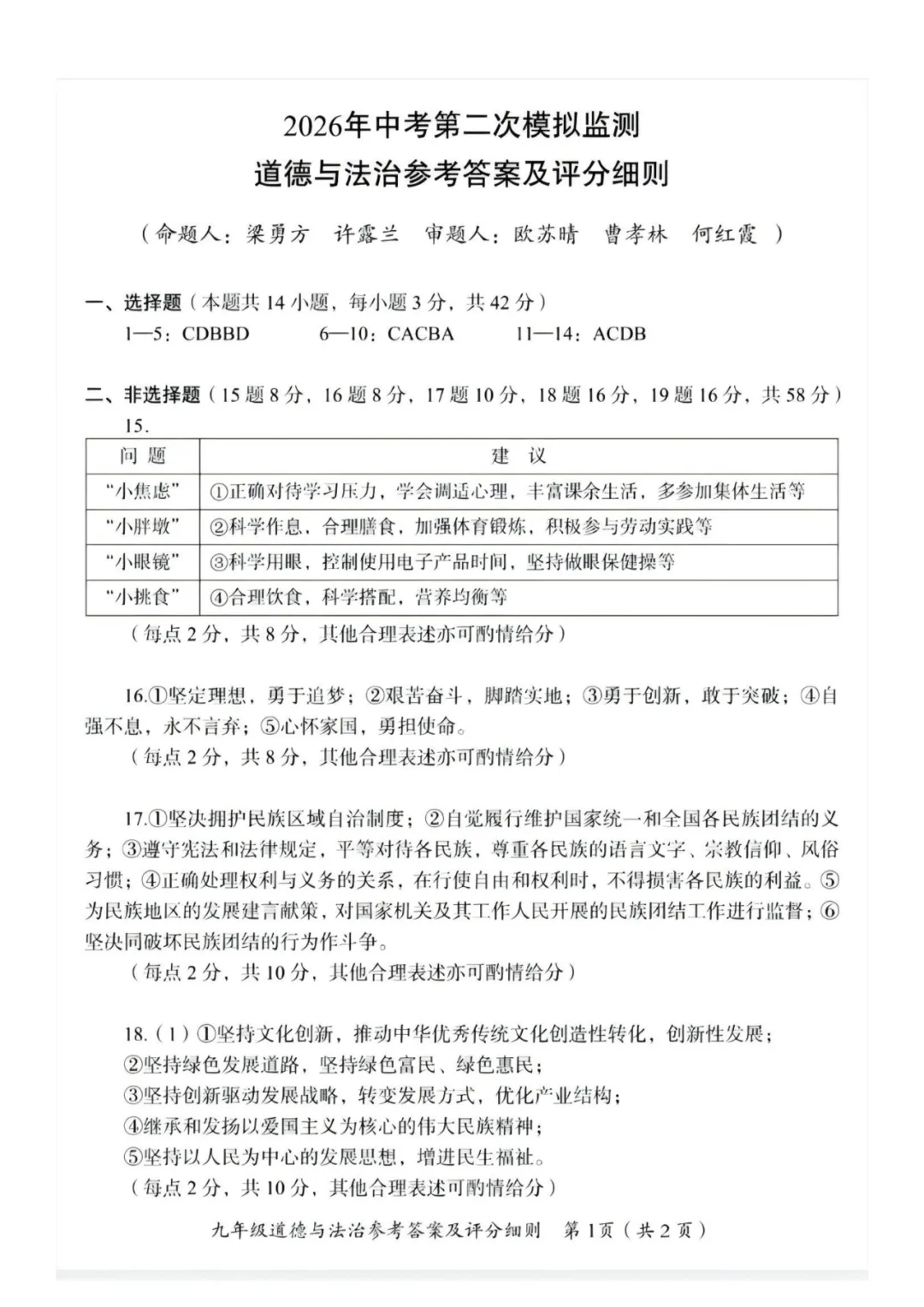 郴州二模全科试卷推送+生物深度解析:一篇文章看懂湖南首次开卷新考法-第91张图片-四季读书网 郴州二模全科试卷推送+生物深度解析:一篇文章看懂湖南首次开卷新考法-第91张图片-四季读书网