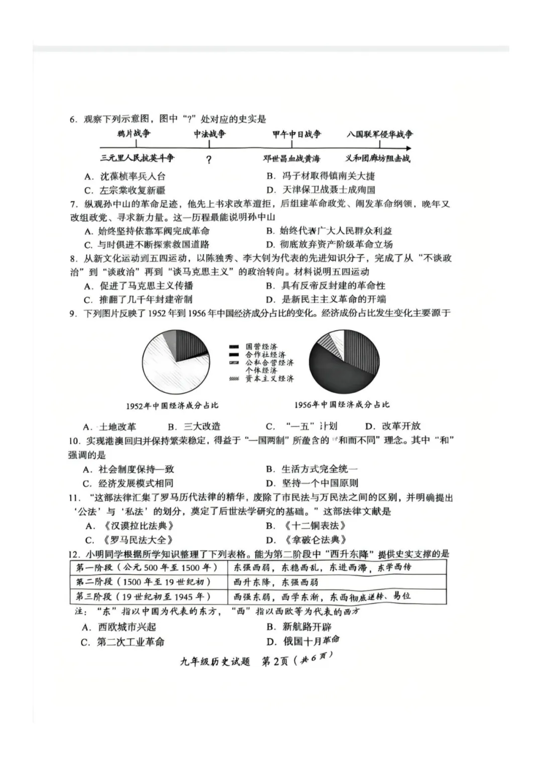 郴州二模全科试卷推送+生物深度解析:一篇文章看懂湖南首次开卷新考法-第98张图片-四季读书网 郴州二模全科试卷推送+生物深度解析:一篇文章看懂湖南首次开卷新考法-第98张图片-四季读书网