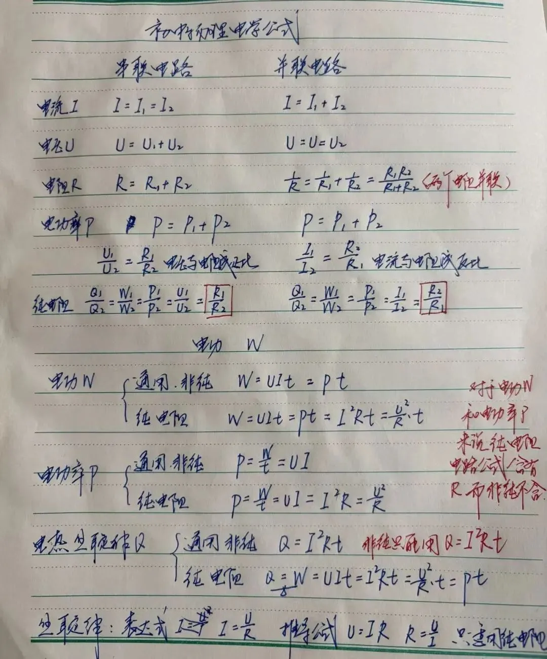 中考电学公式 汇总-第1张图片-四季读书网