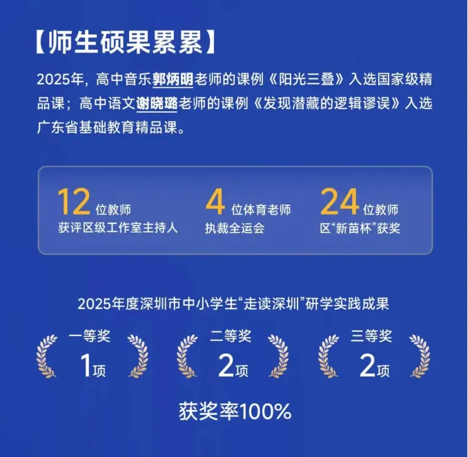 中考高中学校2026年招生简章-8:光明中学-第15张图片-四季读书网