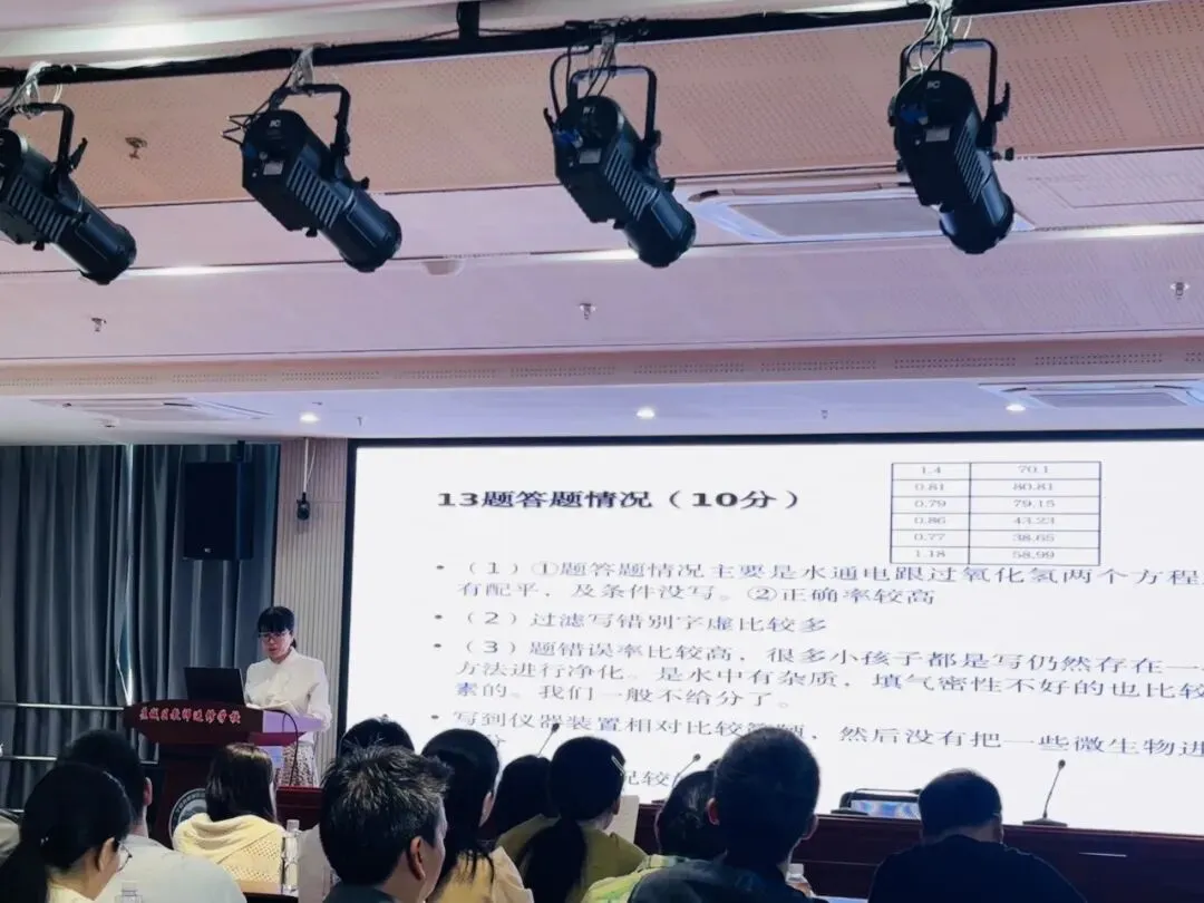 精准分析明方向 凝心聚力备中考——蕉城区初中毕业班化学、数学、英语学科专题研训活动-第8张图片-四季读书网