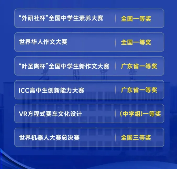 中考高中学校2026年招生简章-8:光明中学-第16张图片-四季读书网