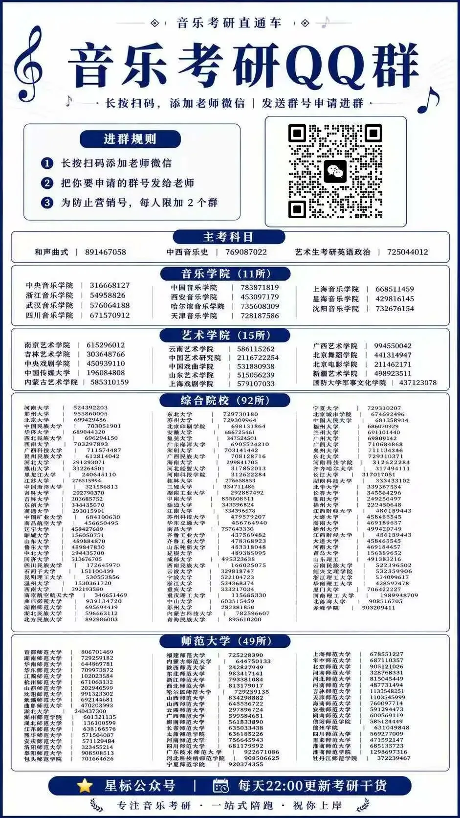 2026央音5选3音乐学基础知识真题解析:今年题不难,难的是你写不出高分答案-第2张图片-四季读书网 2026央音5选3音乐学基础知识真题解析:今年题不难,难的是你写不出高分答案-第2张图片-四季读书网