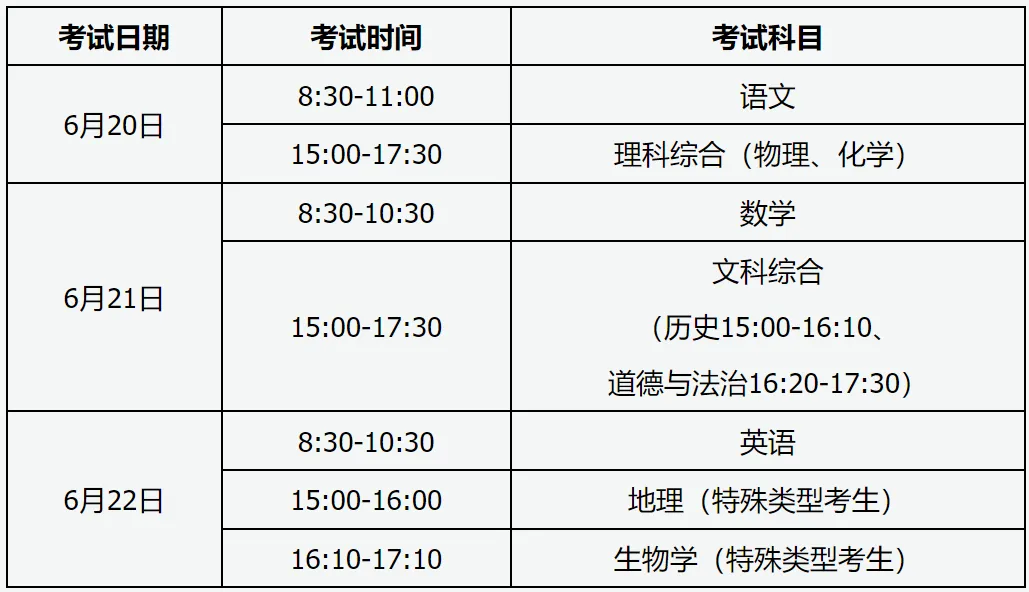 2026年山西中考报名及考试安排出炉!-第9张图片-四季读书网