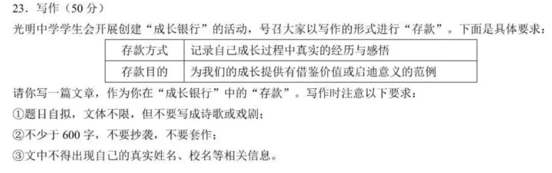 收藏!长沙中考语文作文题汇总(2017-2025))-第9张图片-四季读书网 收藏!长沙中考语文作文题汇总(2017-2025))-第9张图片-四季读书网