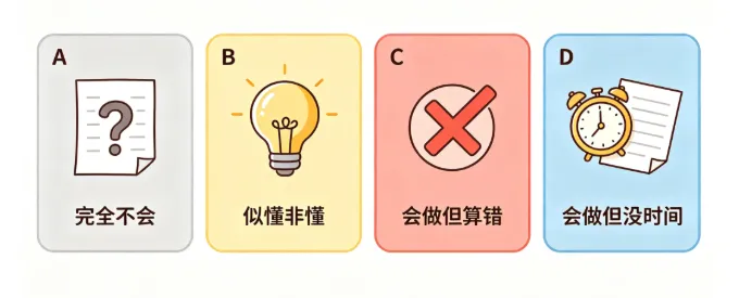 广州中考考前突击提分必备 公办 / 民办普高两条线:民办比公办低 80 分,意味着什么?-第2张图片-四季读书网 广州中考考前突击提分必备 公办 / 民办普高两条线:民办比公办低 80 分,意味着什么?-第2张图片-四季读书网