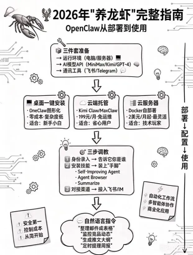 2026盐城鹿鸣路初中一模语文试卷全卷详细解析-第5张图片-四季读书网