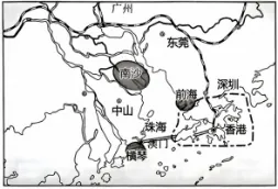 2026初中地理中考备考试题(中国区域地理)-第9张图片-四季读书网 2026初中地理中考备考试题(中国区域地理)-第9张图片-四季读书网