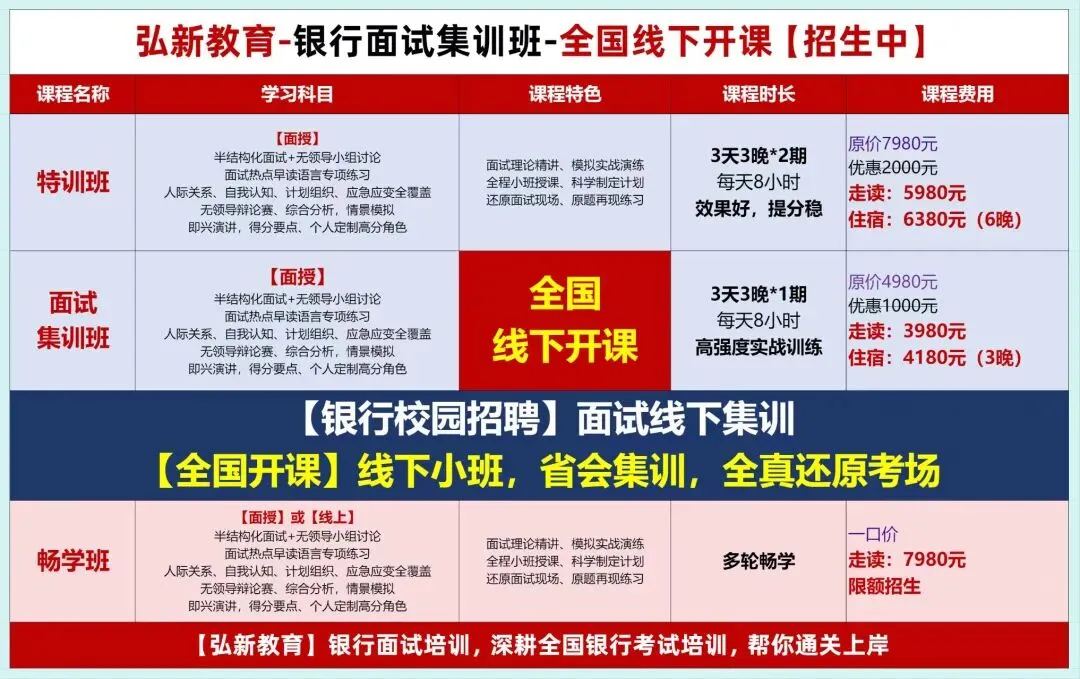 别瞎准备!2026郑州银行面试真题+满分模板,背完直接上岸-第2张图片-四季读书网