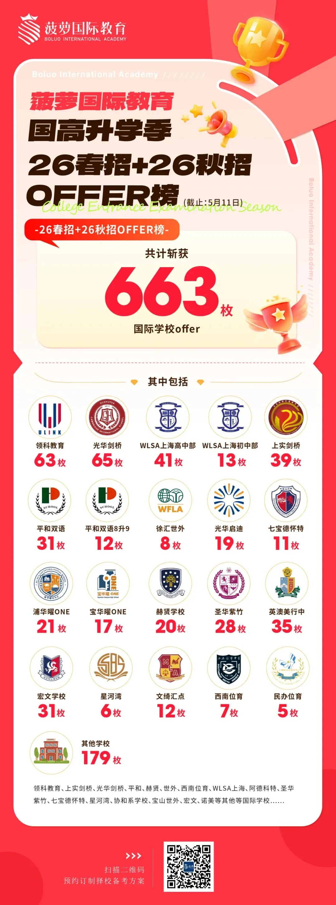 中考后转轨?光剑/世外/平和/领科等沪上名校秋招日程及备考提醒!-第20张图片-四季读书网