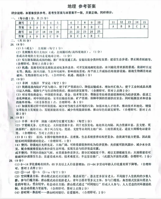 唐山丰润、迁安2026届中考模拟考试---地理试卷-第11张图片-四季读书网