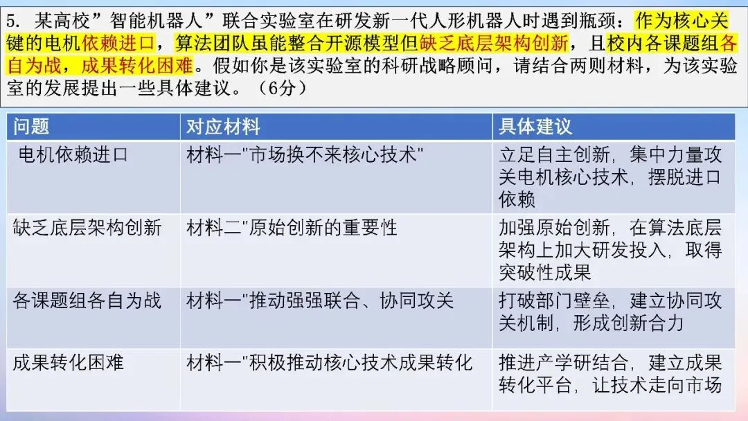 江西九师联盟2026届高三5月模拟语文试卷讲评课件-第20张图片-四季读书网