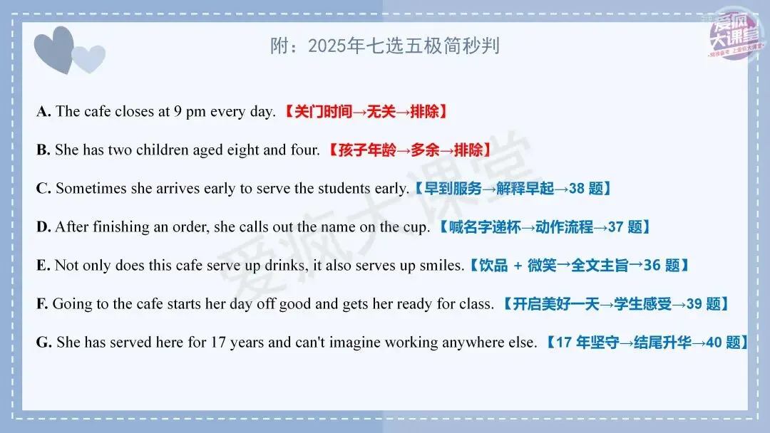 吃透真题!新课标Ⅰ卷七选五六年考情精析+考前指导+真题再练-第15张图片-四季读书网