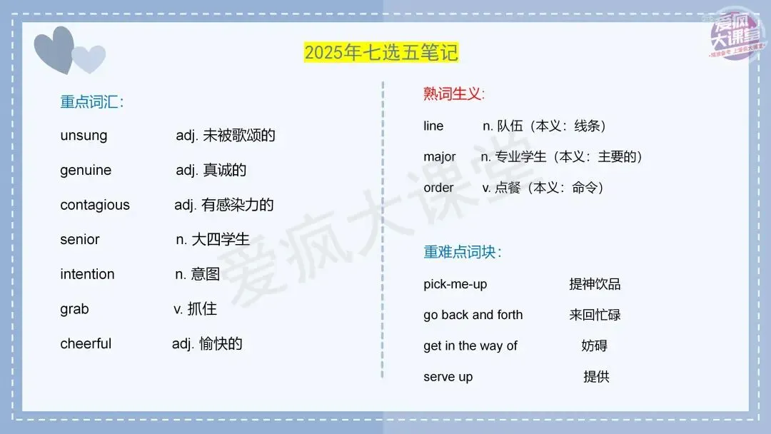 吃透真题!新课标Ⅰ卷七选五六年考情精析+考前指导+真题再练-第21张图片-四季读书网