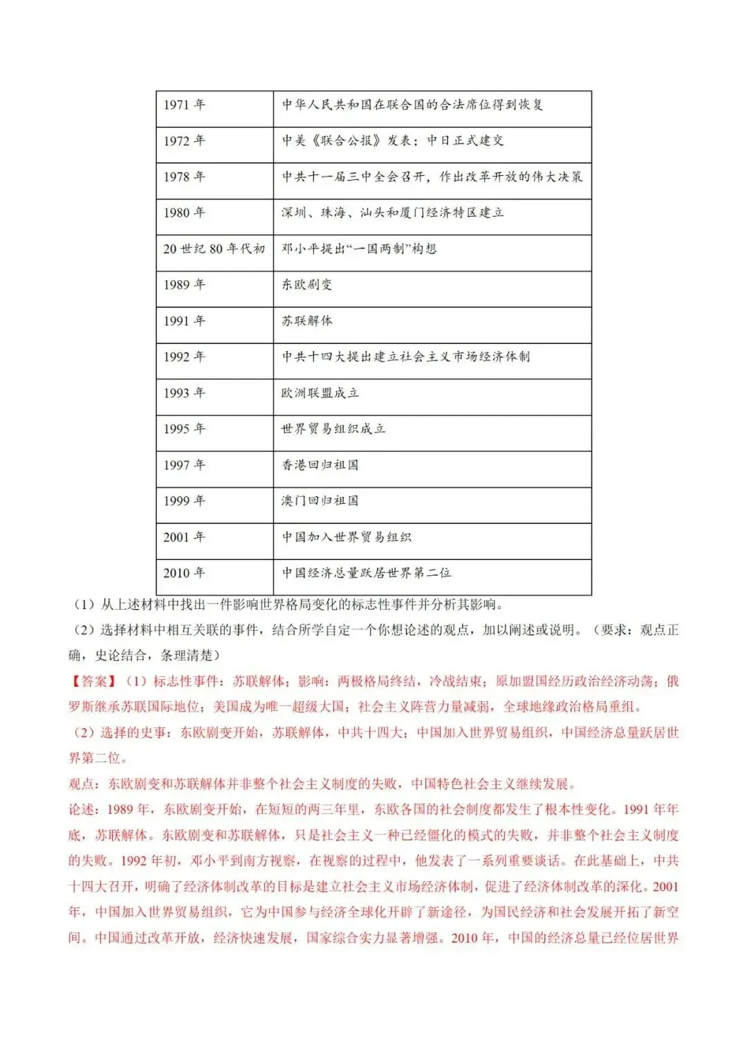 中考历史终极冲刺小论文题型剖析与高效答题技巧-第6张图片-四季读书网