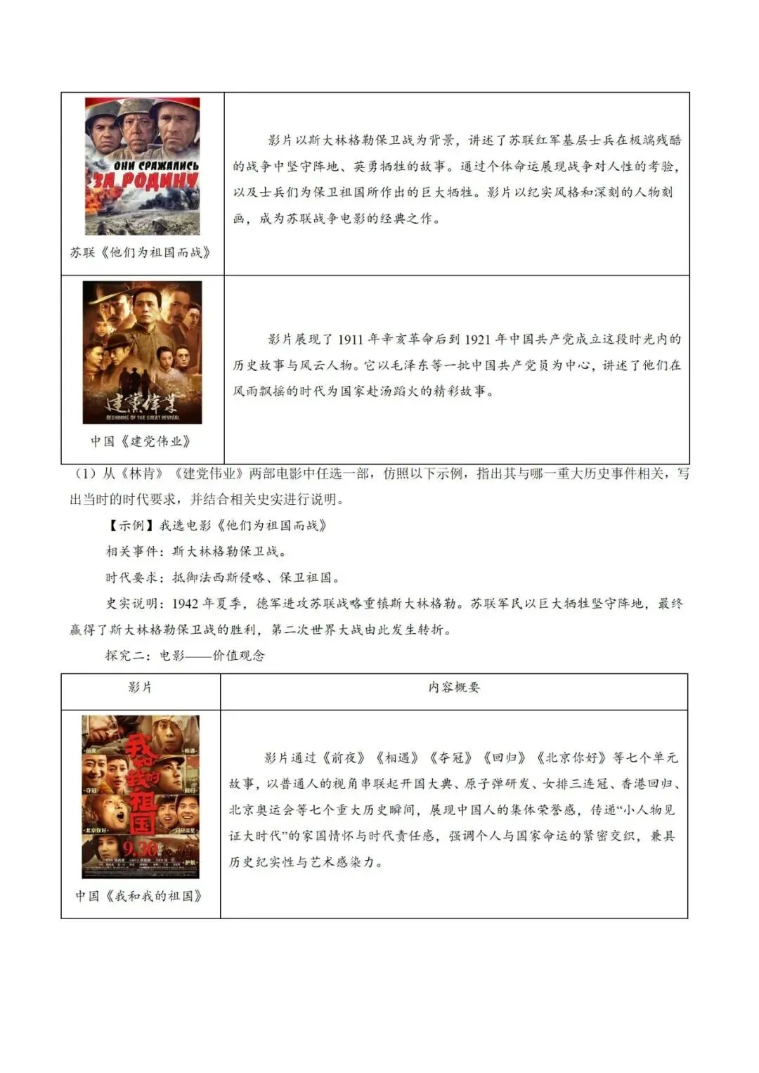 中考历史终极冲刺小论文题型剖析与高效答题技巧-第16张图片-四季读书网