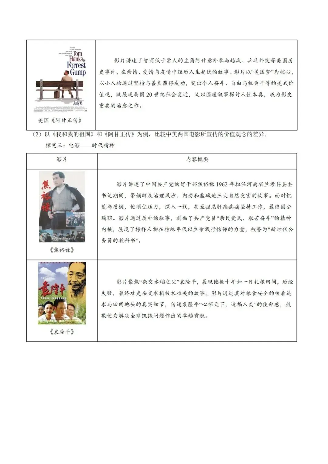 中考历史终极冲刺小论文题型剖析与高效答题技巧-第17张图片-四季读书网