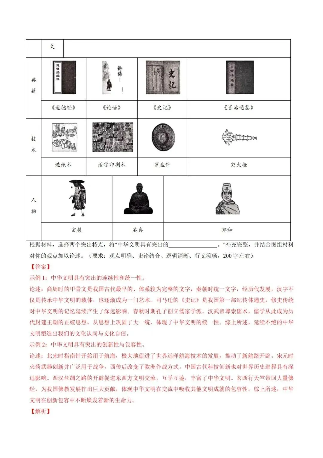 中考历史终极冲刺小论文题型剖析与高效答题技巧-第29张图片-四季读书网
