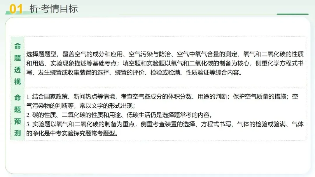 空气、氧气、碳及其化合物中考复习-第7张图片-四季读书网
